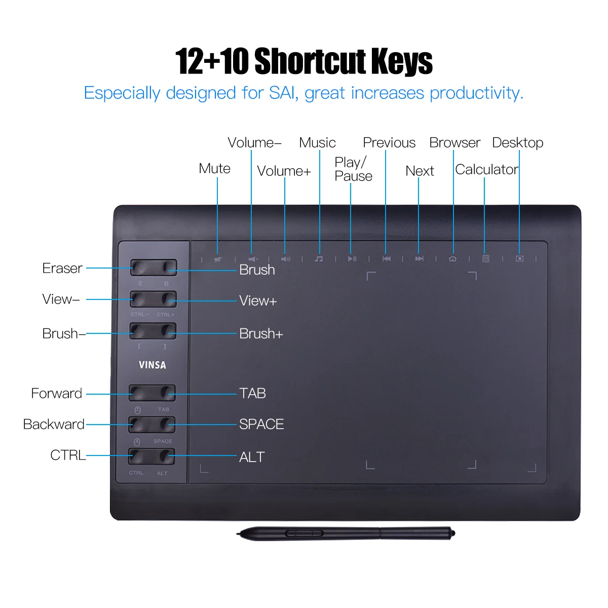 Imagem -02 - Tablet Gráficos Profissional Desenho 12 Express Keys 8192 Níveis Stylus sem Bateria Pcs Nibs Pen Clip Suporte 10x6