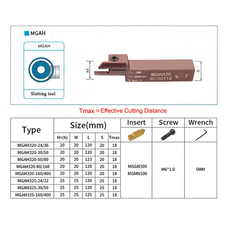 Q.Grt MGAH320 MGAH325 spring steel slotting tool holder External reverse end face Groove cutter Mechanical lathe CNC tool rod