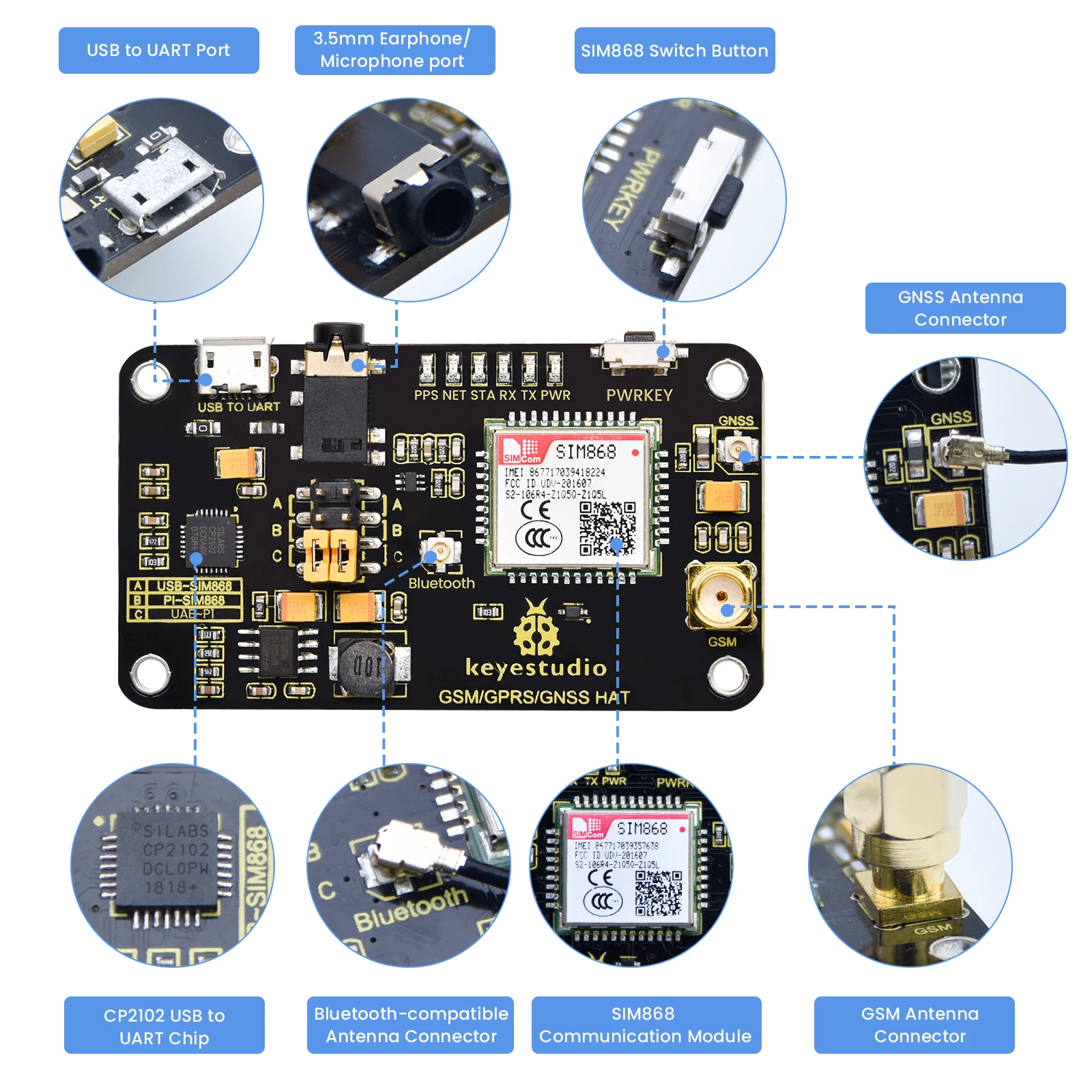 Keyestudio SIM868 GSM GPRS GNSS Bluetooth-compatible Module For Raspberry Pi With BT, GSM, GPRS And GNSS