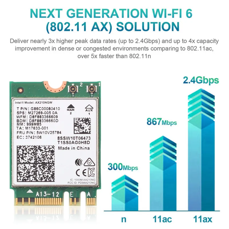 3000Mbps WiFi 6E AX210 Bluetooth 5.2 Dual Band 2.4G/5Ghz 802.11AX NGFF M.2 WiFi 6 Card 6dbi Desktop Kit Adapter For Windows 10