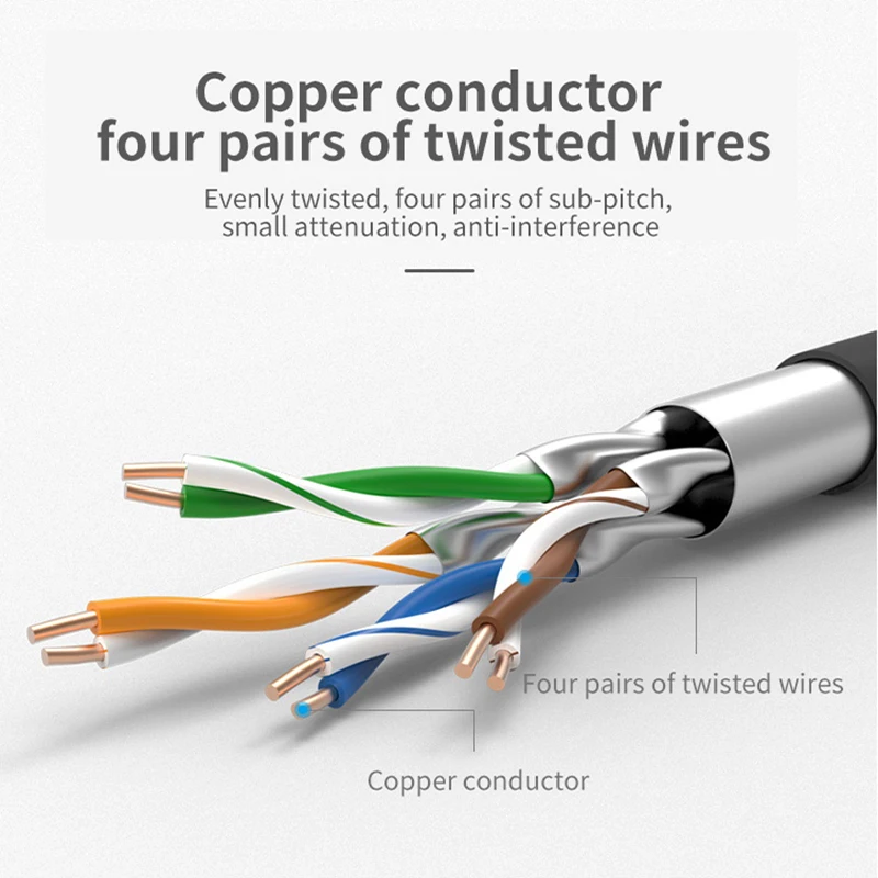 Choseal QS6169 Ethernet Cable Cat6A 10Gbps 600MHz Double Shield Internet Twisted Pair for Laptops PS 4 Router RJ45 Network Cable