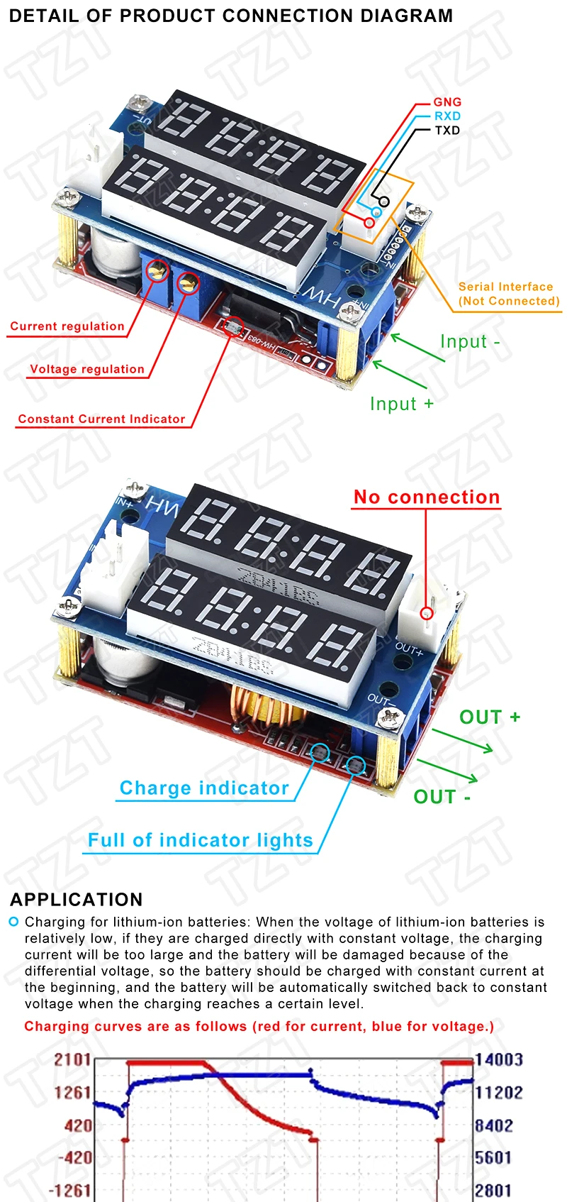 TZT 5A DC zu DC CC CV Lithium-Batterie Step down Lade Board Led Power Converter Lithium Ladegerät Step Down Modul XL4015 – Detail 21