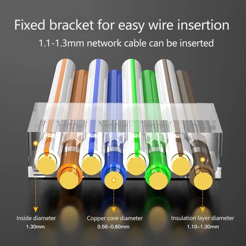 Imagem -05 - Xintylink-conector do Cabo Ethernet Rede Jack Plugue Modular Rj45 Cat6a 8p8c Stp Blindado Cat.7 Cat.6a 10 Pcs 50 Pcs 100 Pcs