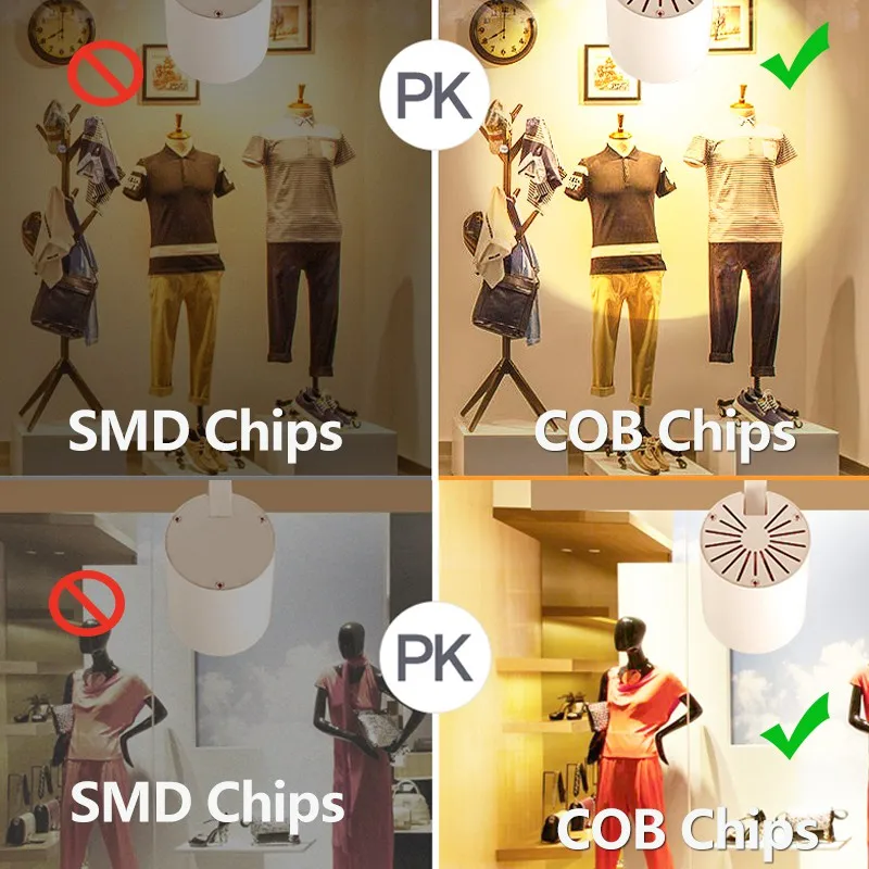 Komplette Sets LED-Schienenstrahler 220V COB Spot LED-Schienenbeleuchtung für Innenräume Küche Wohnzimmer Schienenlampe Deko – Detail 4