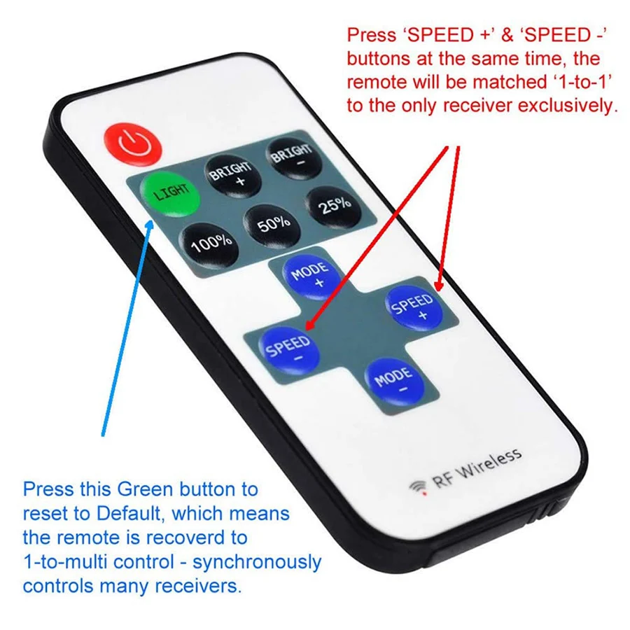 Dimmable Ultra-thin LED Under Cabinet Lighting Fixtures 12V LED Puck Light Kit Counter Closet Night Light with RF Remote Control