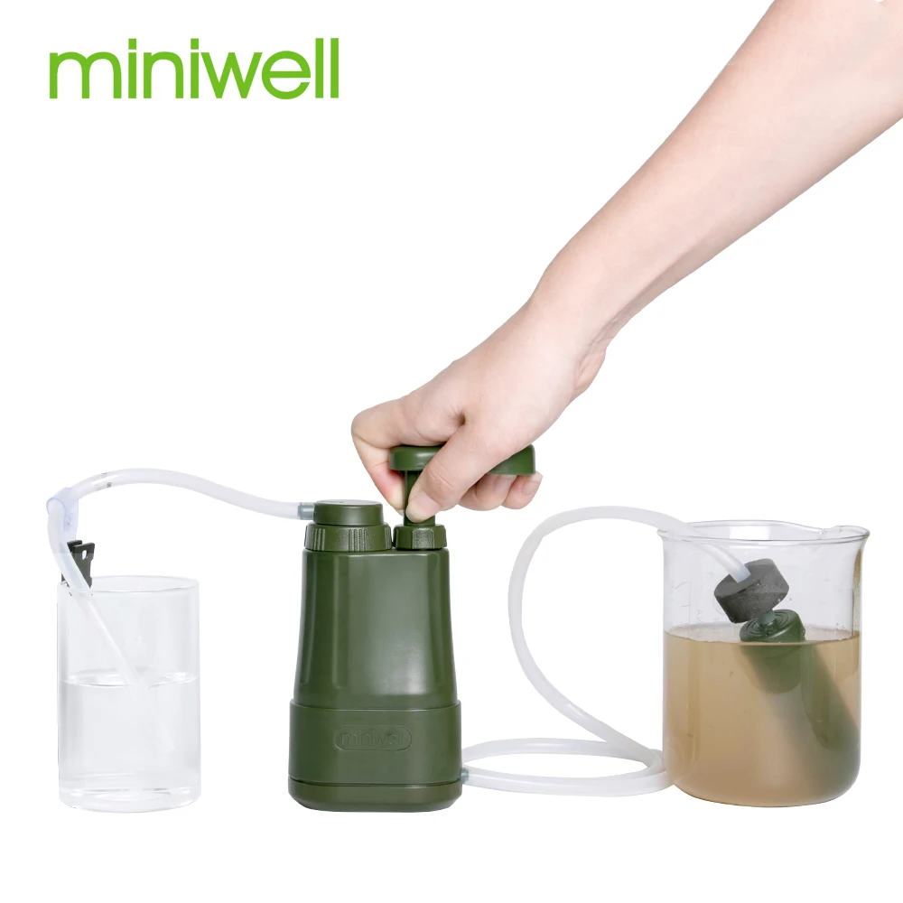 miniwell L610 Pumping Water Filter, L610 Filter Replacements(Includes Prefilter, Carbon Filter and Ultrafiltration Filter)