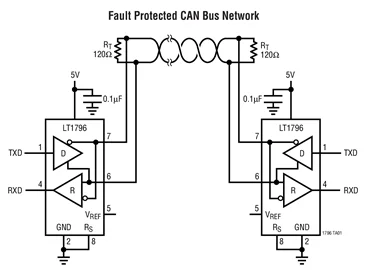 LT1796IS8 LT1796CN8 LT1796 - Overvoltage Fault Protected CAN Transceiver