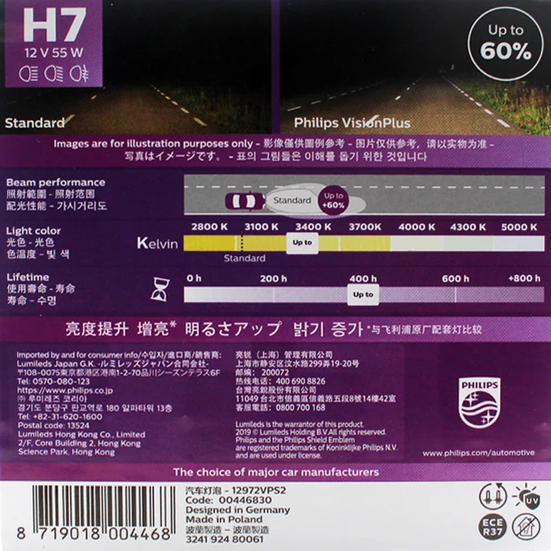 Philips H7 VisionPlus 12V 55W PX26d Halogen Car Headlight VP +60% Bright Auto Lamps Original Light New Bulbs 12972VPS2, 2X