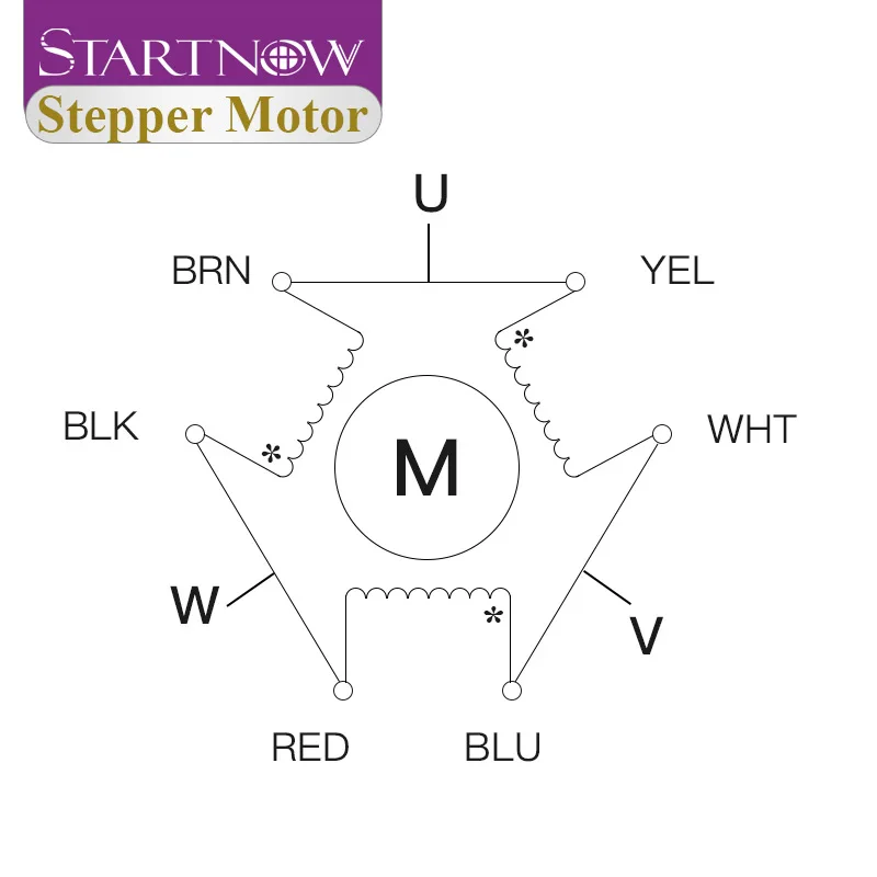 Startnow NEMA23 Stepping Motor 573S15-L With Synchronous Pulley 5.8A Axis Diameter 8mm 6 Wires Leadshine Stepper Motor