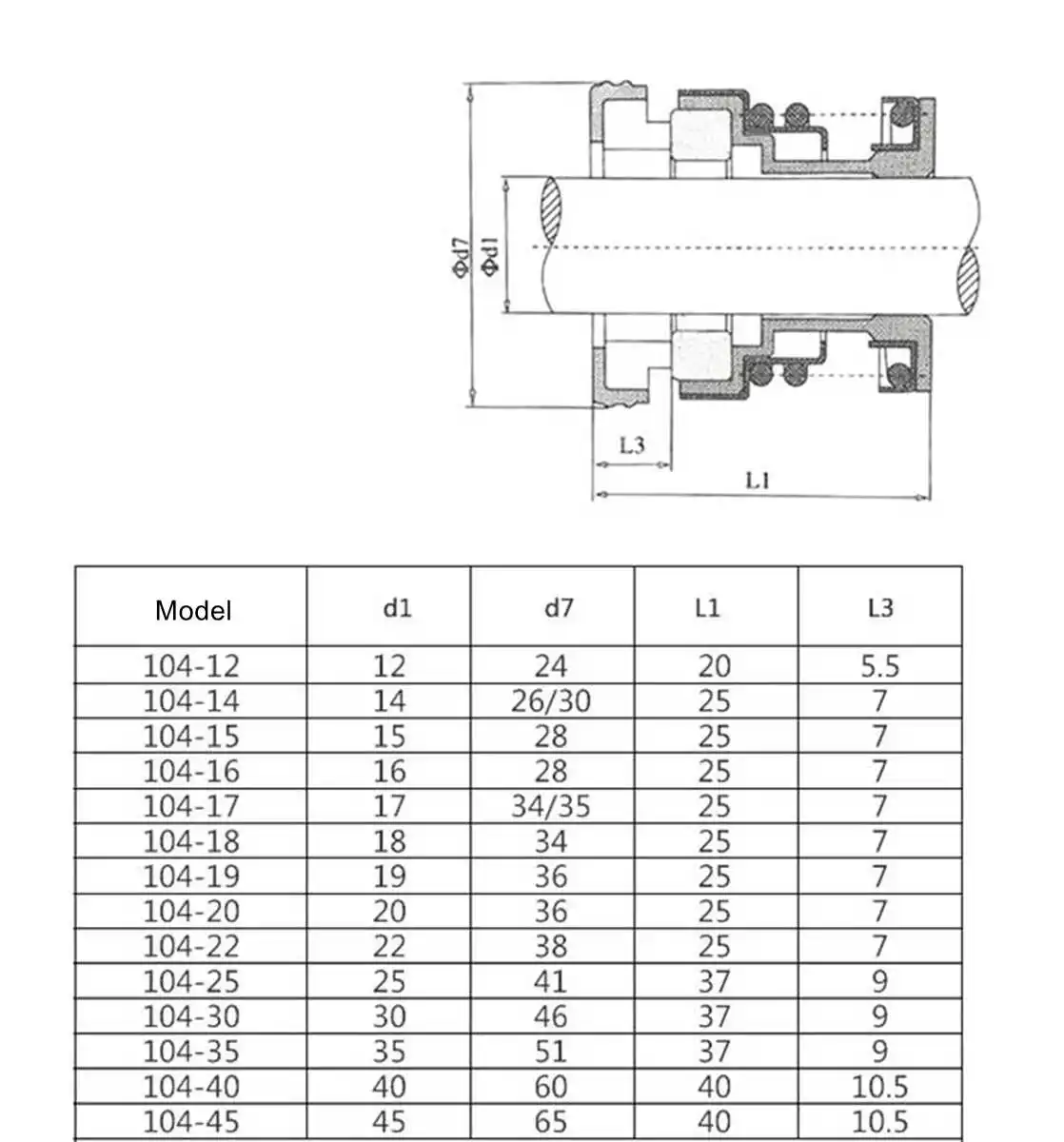 I.D 12/14/15/16/17/18/19/20/22/25/30/35/40/45mm Water Pump Mechanical Seal Shaft Seal Water Pump Model 104