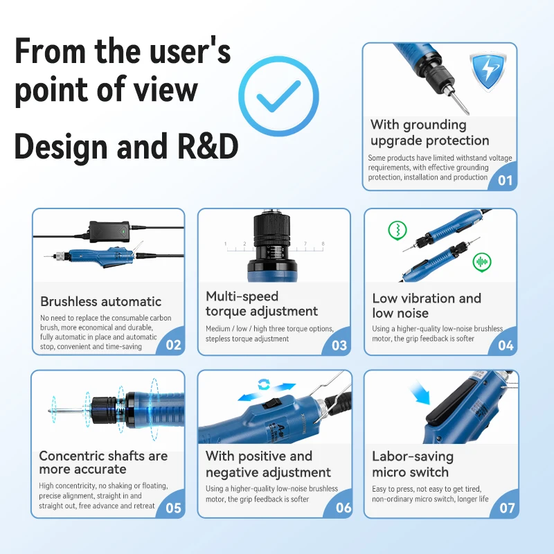 A-BF Handheld Brushless Electric Screwdriver Adjustable Fully Automatic Electric Batch Industrial Grade 220V In-line Torque