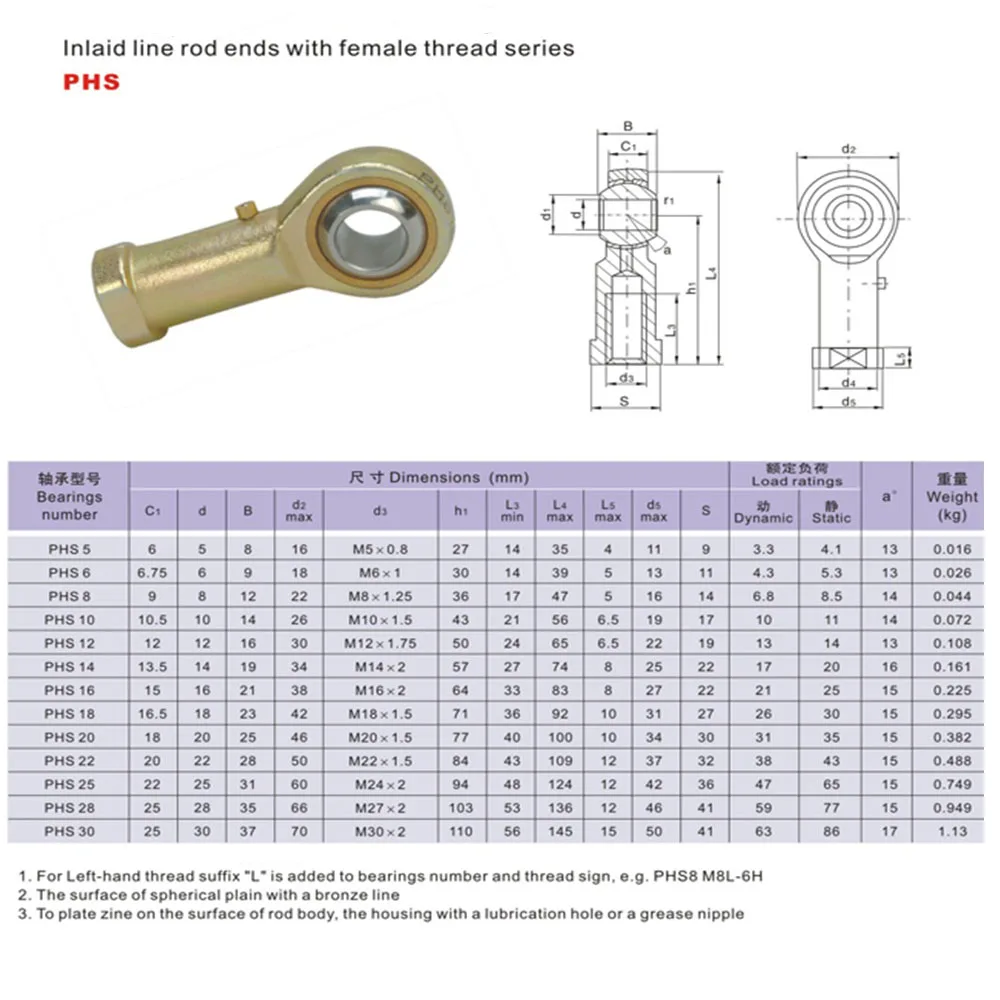 1PCS PHS18 M18 hole 18mm metric fish eye Rod Ends bearing female thread ball joint  right hand