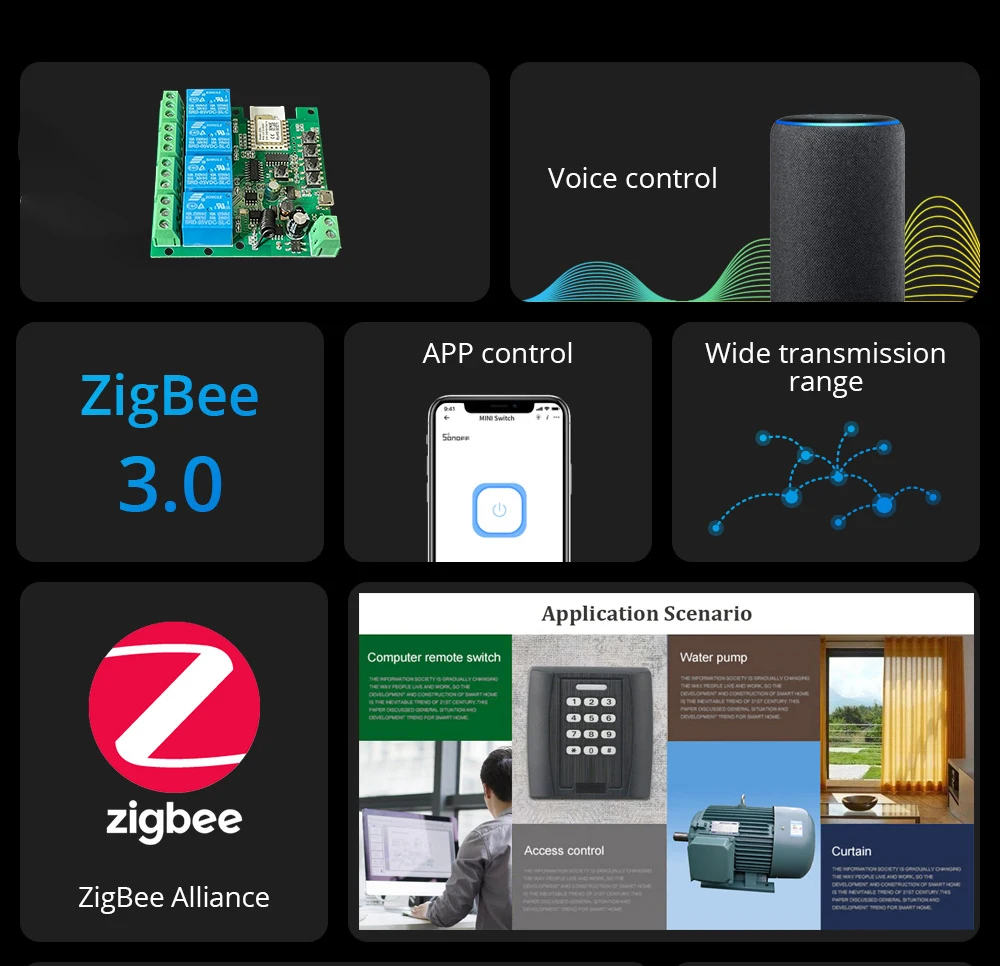 Inteligentny moduł przełącznika Zigbee 4-kanałowy z przełącznikiem Zigbee RF433 5-32V do prac DIY z pilotem Alexa Smartthing aplikacja ewelink