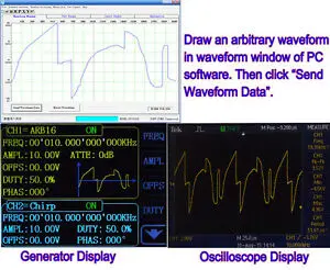 30 MHz DDS Arbitrary Waveform Zweikanal-Signalgenerator Sinuswelle