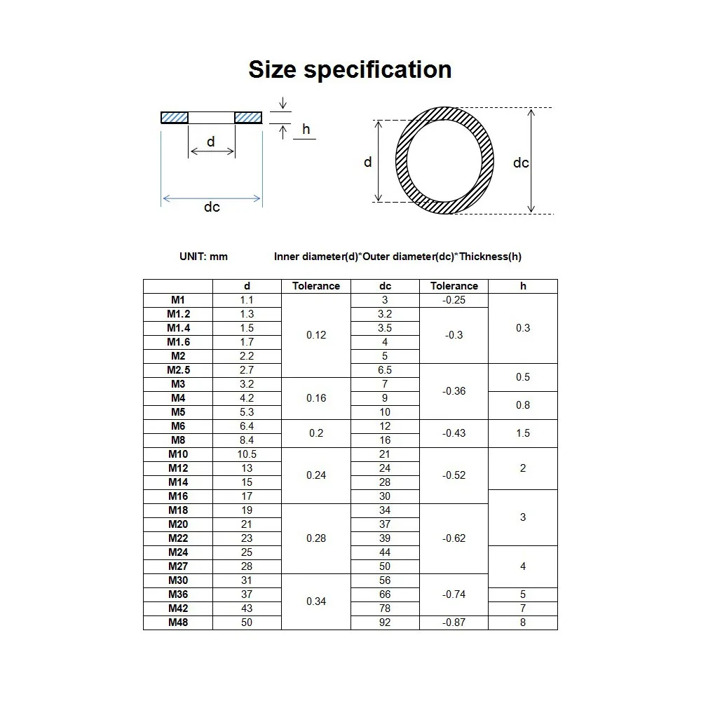 50pcs Stainless Steel Flat Washer M2/2.5/3/4/5/6/8/10/12/14/16/18/20/22/24 mm Plain Gasket d*dc*h(ID*OD*CS)