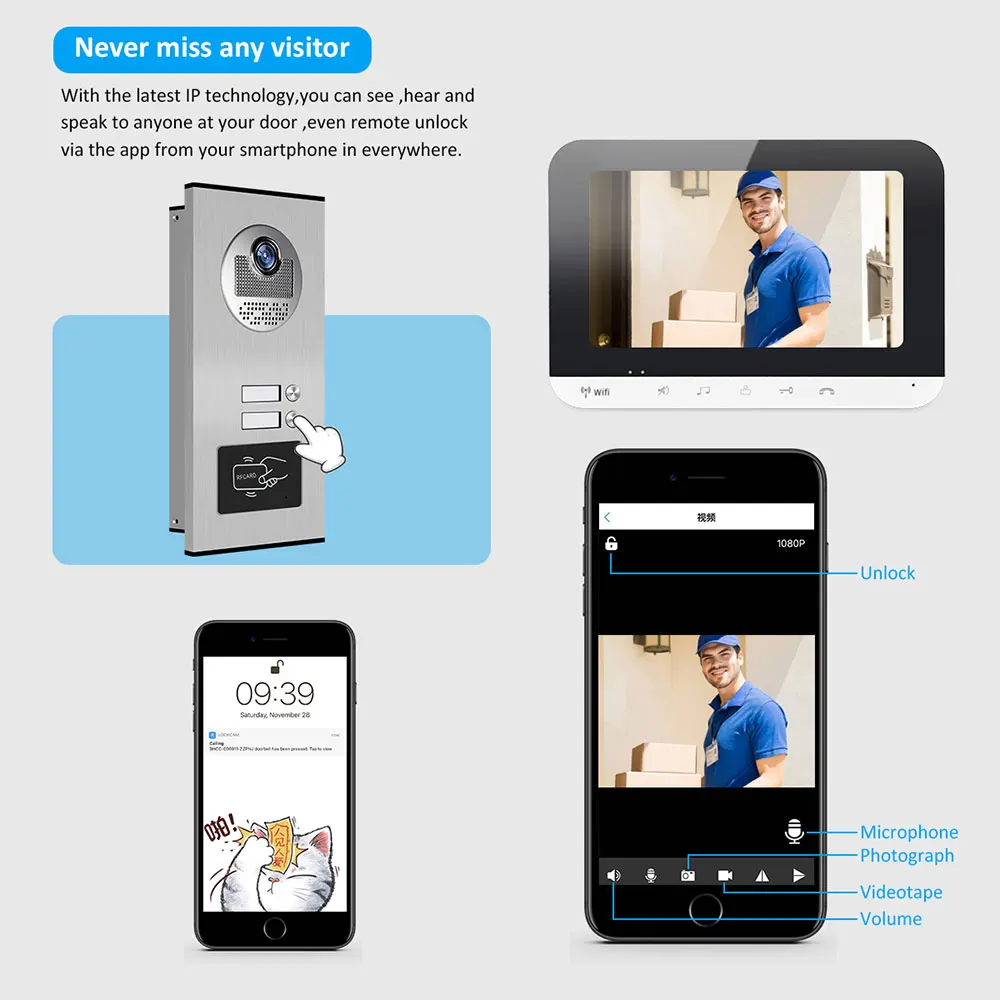 Imagem -03 - Wifi Video Door Bell Intercom System Câmera Rfid Campainha Família Multi Lêndeas Apartamento Vídeo Telefone 3