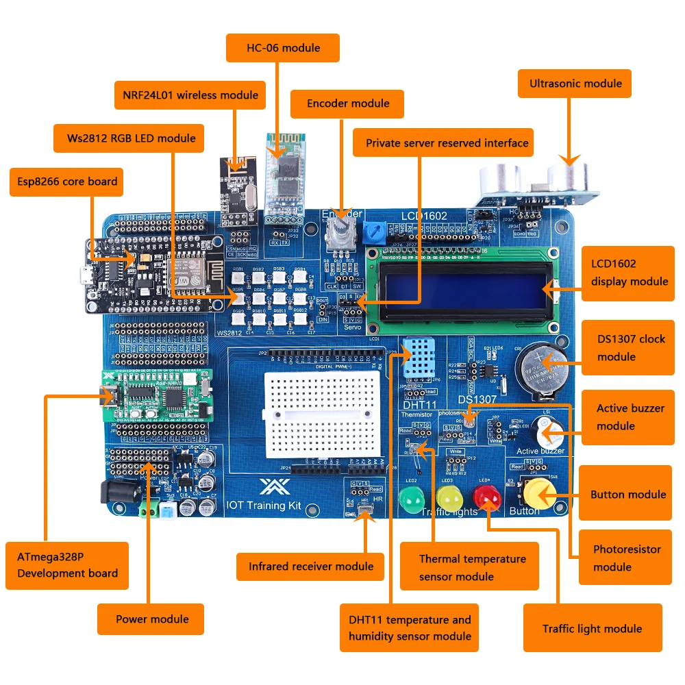 Professional Kit for Arduino Programming Starter Kit Automation Electronic Project Kits Full Version For Beginner to Build Set