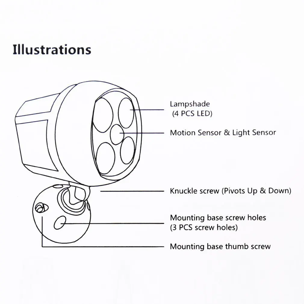 À prova de intempéries brilhantes holofotes ao ar livre, LED Moções Sensores Luz, 360 graus Rotatable, desligamento automático, 600Lumen, 4LED