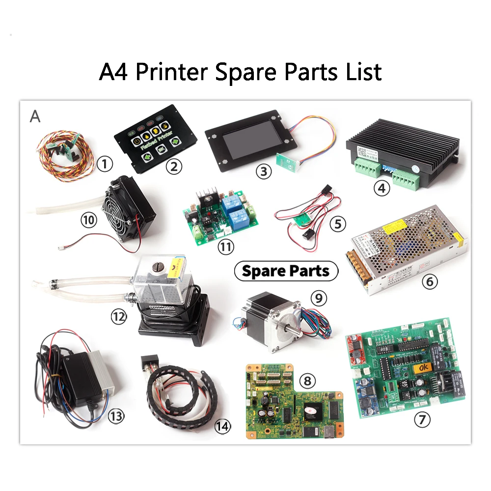 Printer for stickers A4 UV flat cylindrical all-in-one for TPU/plastic/leather/glass/PVC/acrylic board colorful printing