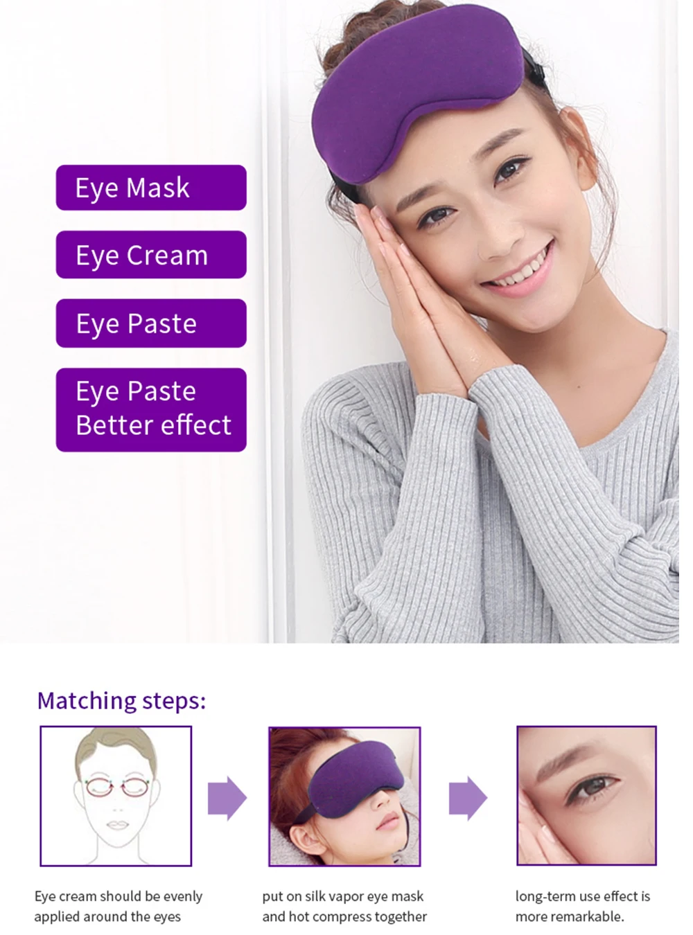 USB Heated Eye Mask Far Infrared Eyeshade For Dry Eyes Hot Eyes Compress For Puffy Eyes,Styes,Blepharitis Treatment Eye Massager