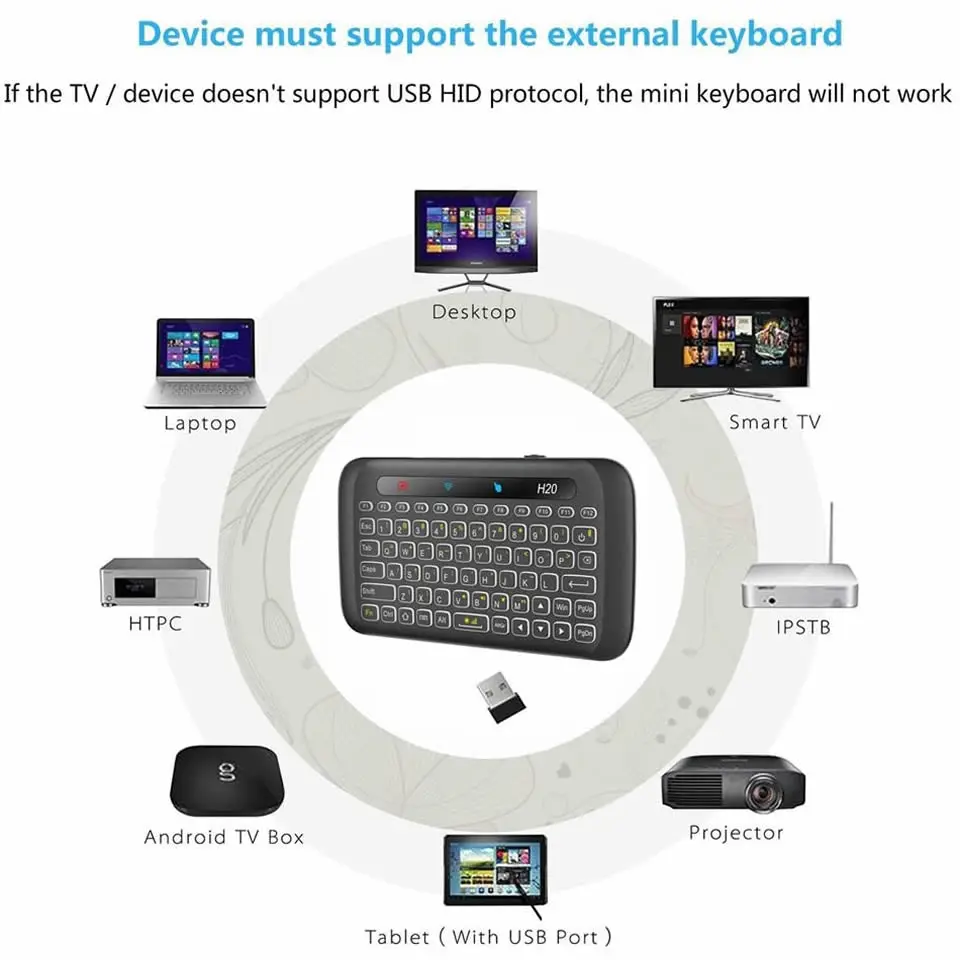 H20 ミニワイヤレスキーボードバックライトのタッチパッド ir もたれリモコン andorid ボックススマートテレビの windows pk H18 プラス