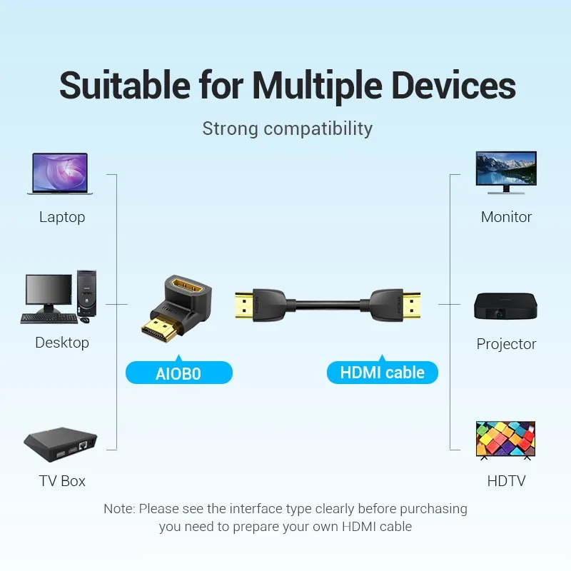 Vention HDMI Adapter 90 270 Degree Right Angle Male to Female Converter 4K HD Connector for HDTV PS4 TV Box HDMI Calbe Extender