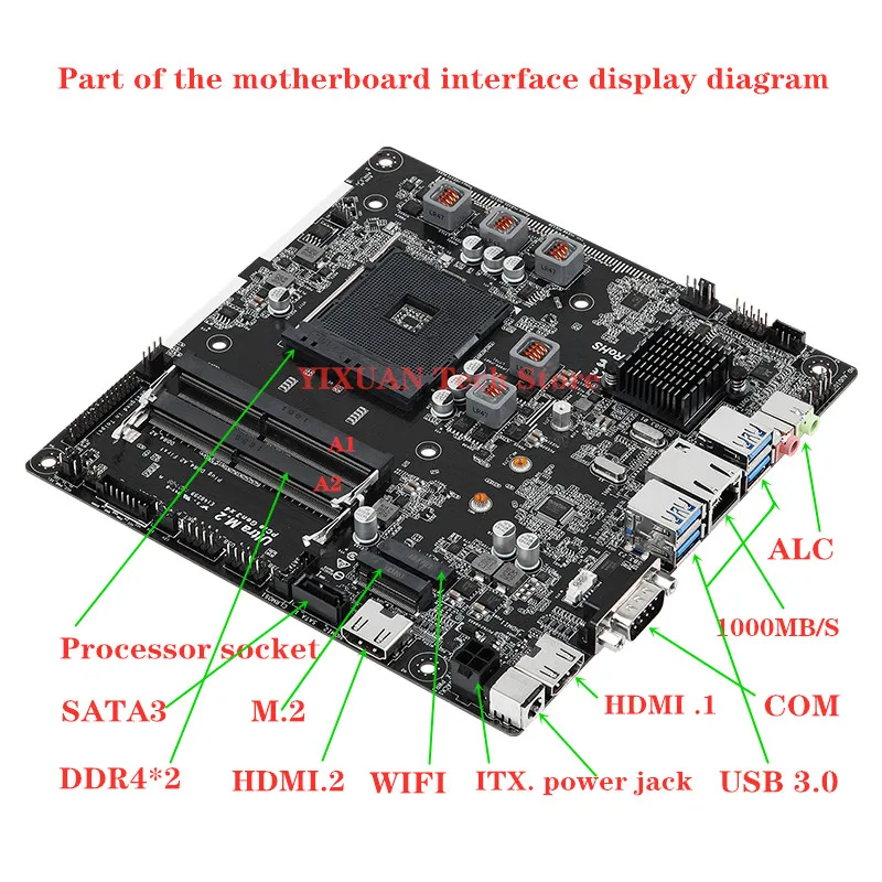 Imagem -02 - Placa-mãe A320 Am4 Asrock-a320tm-itx Htpc Usb 3.1 M.2 Ddr4 Hime 100 Testado Funciona Totalmente