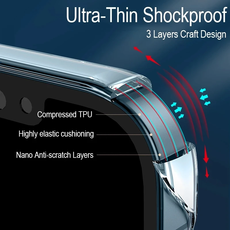 For iPhone 16 11 13 12 14 15 Pro MAX 12/13MINI XR SE 7 8 PLUS Frameless Camera Lens Protective Hard PC Shockproof Clear Case