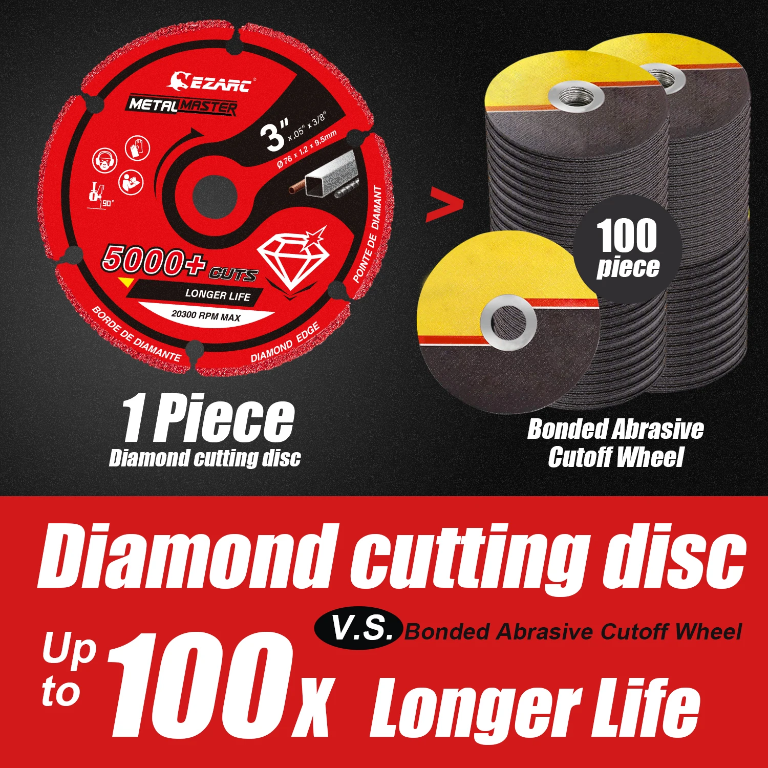 EZARC Diamond Disc Cutting Wheel for Angle Grinder 76mm x 9.5mm Diamond Metal Discs With 5000+ Cuts on Rebar Steel Iron and INOX