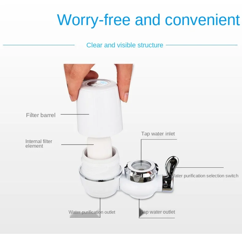 เครื่องกรองน้ำประปาปรับปรุงคุณภาพน้ำใน Kitchen Tap Water Filter เกรด7 Filter Tap