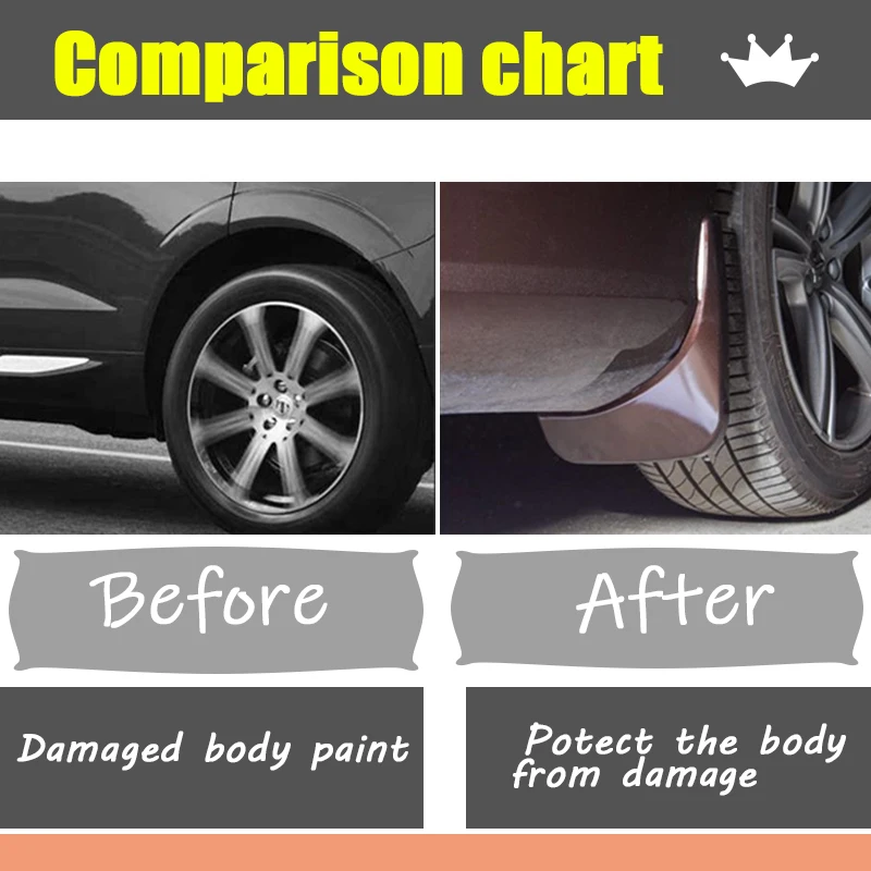 For VOLVO XC60 XC90 S90 S60 fenders mudguards Mud Flaps Front Rear Mud-Flaps  Splash Guards Auto accessories Mud Car Fenders
