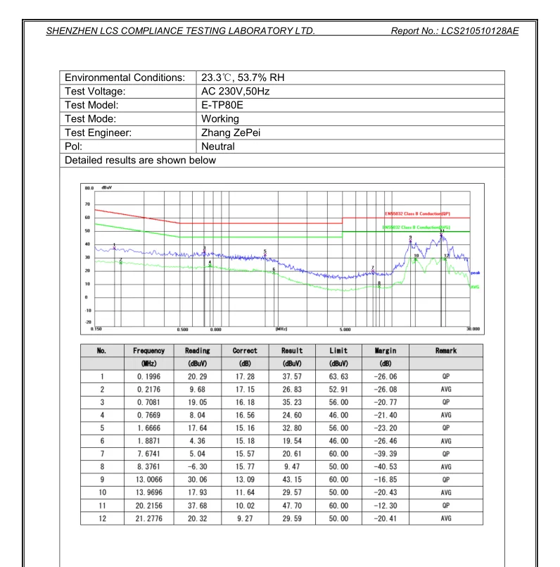 MATIHUR E-TP80 Audio-Rauschfilter, Netzfilter, Netzstromregler, Überspannungsschutz mit EU-Steckdosen, Steckdosenleiste – Detail 1