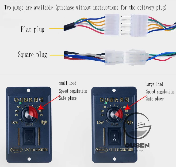 220V AC 25W Gear Speed Motor Geared Motor 4IK25RGN-C Motor + Speed Governor Speed Regulating Motor speed Reducing Motor