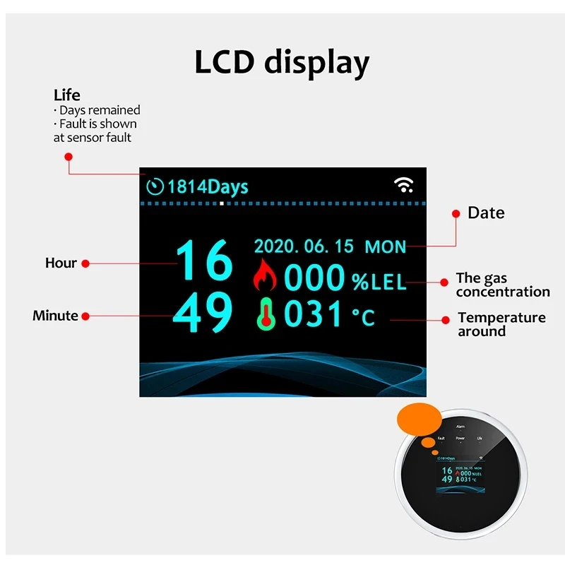 Sensor de Gas Natural para el hogar, alarma inteligente de Gas LPG con Wifi, USB, Detector de fugas, detectores de temperatura, Tuya Smart