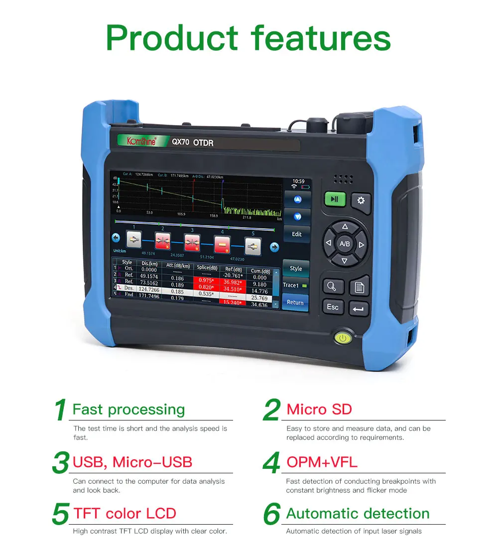 Imagem -02 - Desconto Komshine Qx70-s Otdr sm 1310 1550nm 32 30db Zona de Evento Morto: 0.5m com Opm Ops 1310 1550 1625nm Função 10mw Vfl