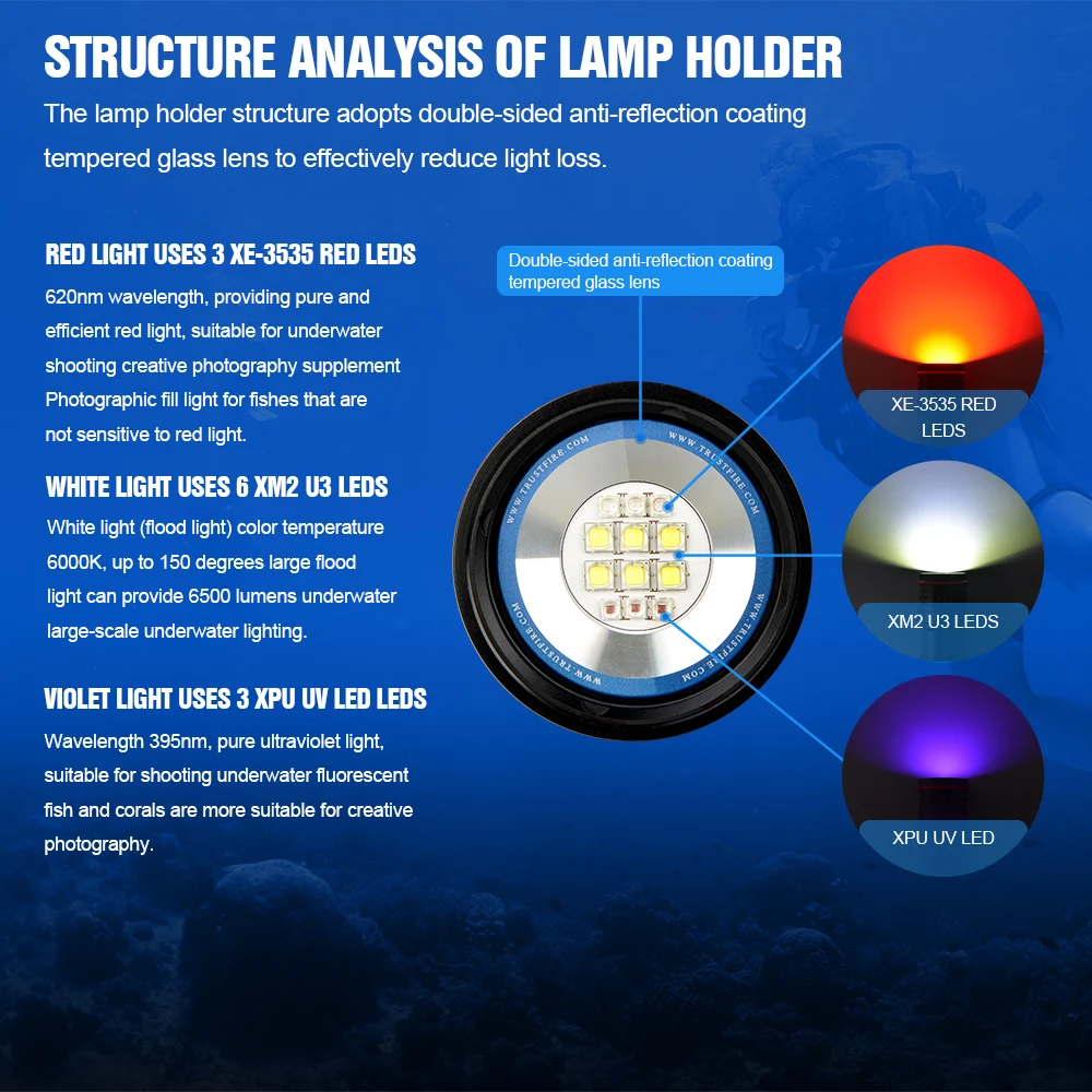 Imagem -03 - Trustfire Df50 Mergulho Led Lanterna 6500 Lumen Vídeo Fotoraphy Luz Mergulho Subaquático 100m Iluminação Alta Brilhante Led Tocha