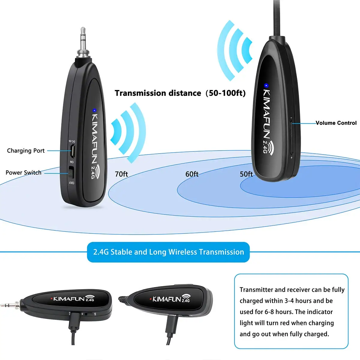 Ktenstein-Microphone sans fil FUN 2.4G, casque étanche, avec émetteur, pour moniteur de fitness, filature, yoga