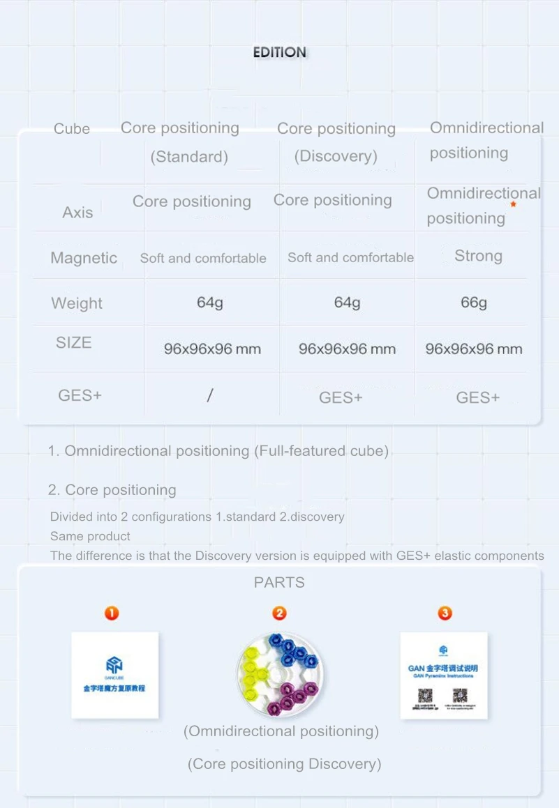 GAN cube 3x3x3 piramida magnetyczna kostka 3*3*3 prędkość kostka GAN magiczna kostka rubika 3x3x3 Puzzle Profesjonalna kostka Rubika 3x3x3 kostka kostki do gry zabawki GAN cube 3x3x3 Magnetic pyramid magic cube