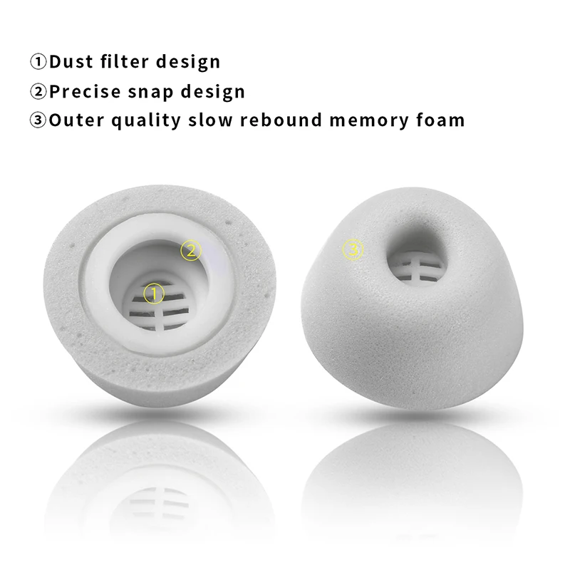 2PCS 1pairs Memory Foam Ear Tips for HUAWEI Freebuds Pro Eartips VIVO TWS2 Earbuds Tips Anti-Slip Noise Canceling Dust Filter