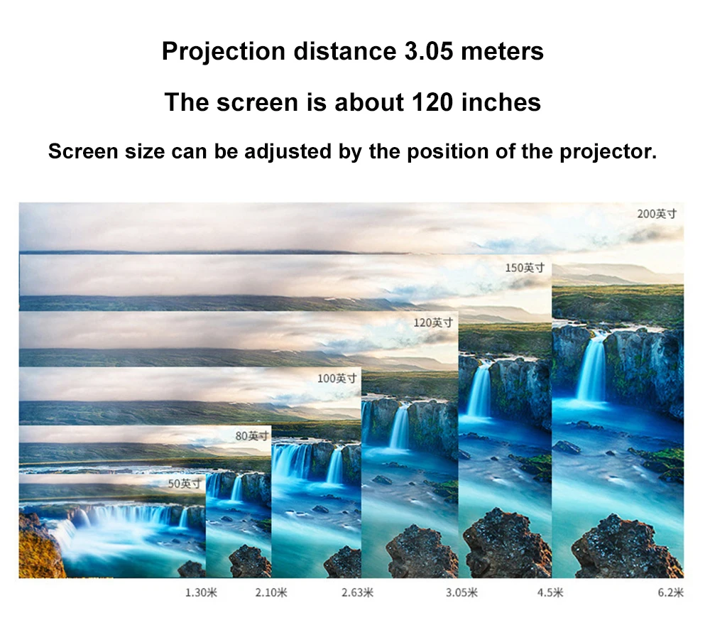 Inteligente s1 mini dlp projetor telefone conectado hd dlp portátil mini inteligente 1080 p micro projetor 2.4g 5g duplo wifi inteligente projetor