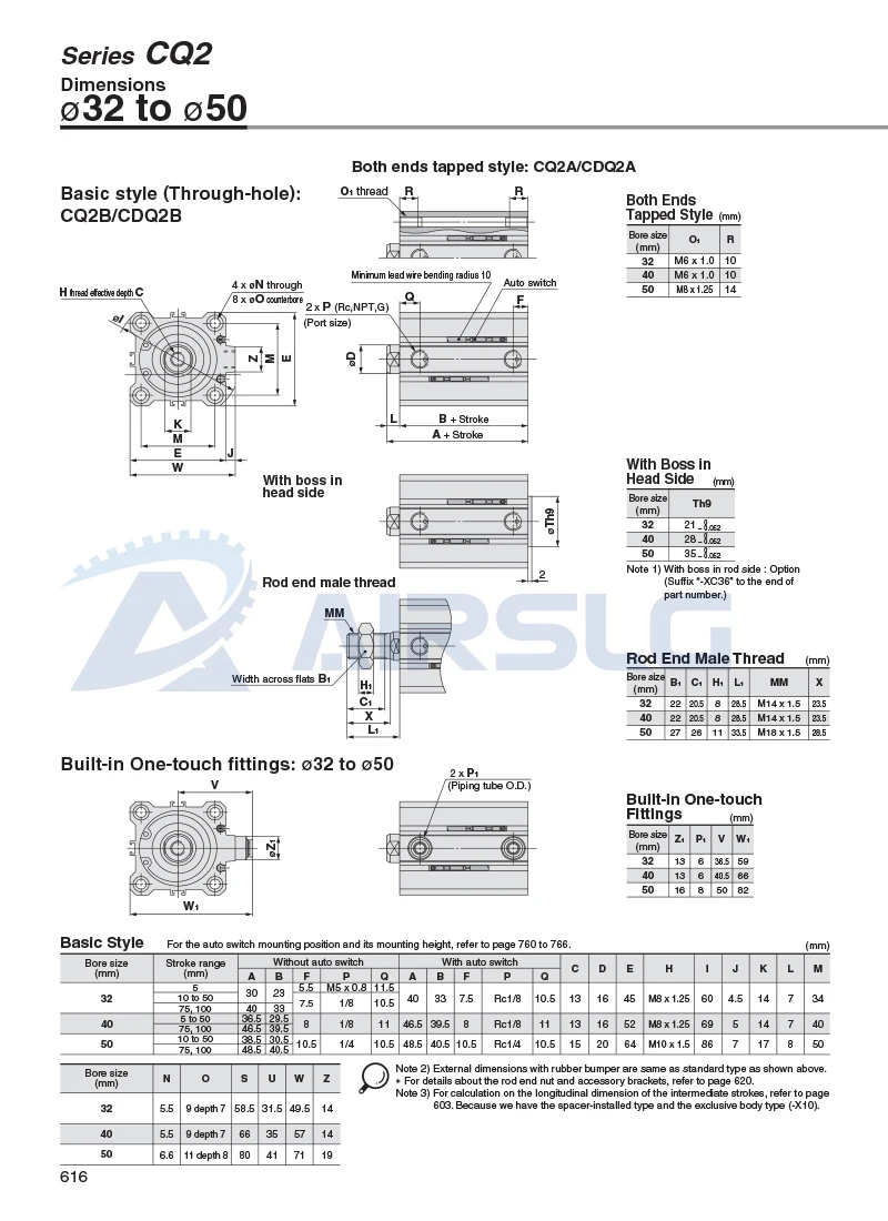 CDQ2B40-20DM Kompakte Doppeltwirkend CQ2B40-75DMZ Mit auto switch hub 5-100mm CQ2A40-30DMCZ CDQ2A40-50DMZ – Detail 8