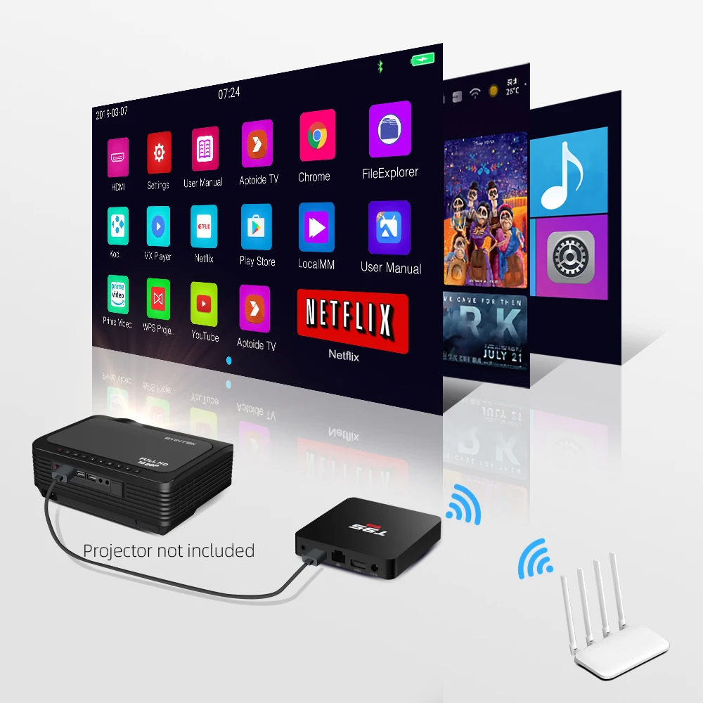 BYINTEK TV Box Android 10.0 OS,2G+16G 2.4G WIFI Chipset3229,Media Player Netflix Hulu,Media player 4K  Youtube for projector