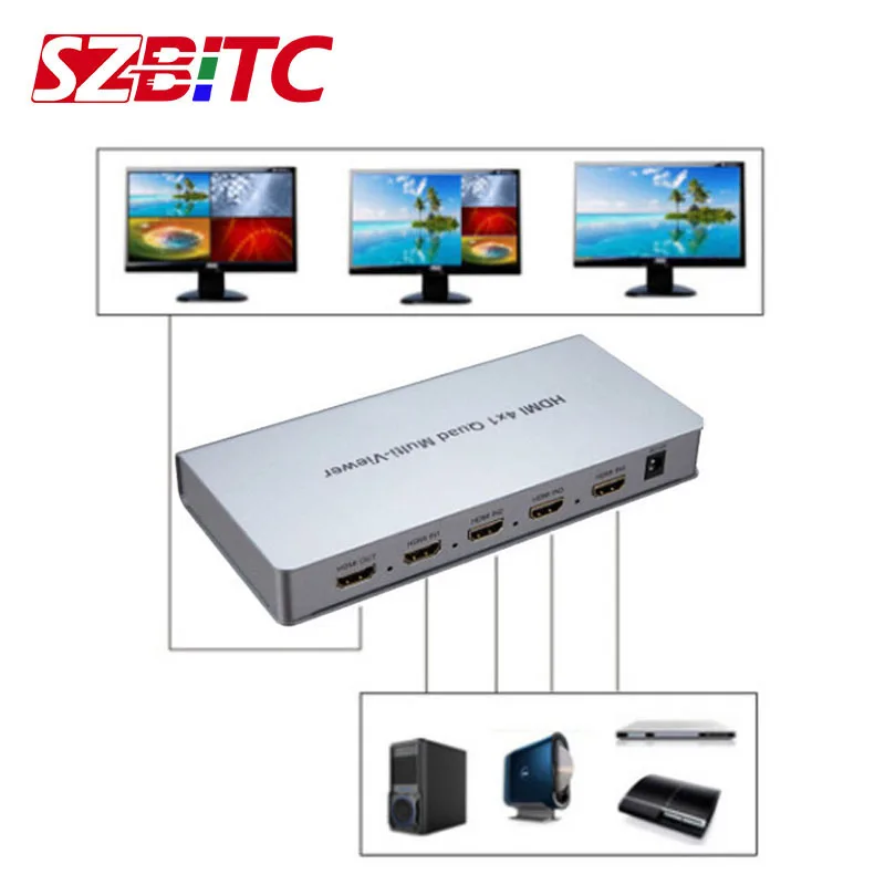 

SZBITC HDMI 4x1 Quad Multi-Viewer Seamless Switching Switcher 4 HD Digital Video Signal to 1 Screen Display for PC DVD STB