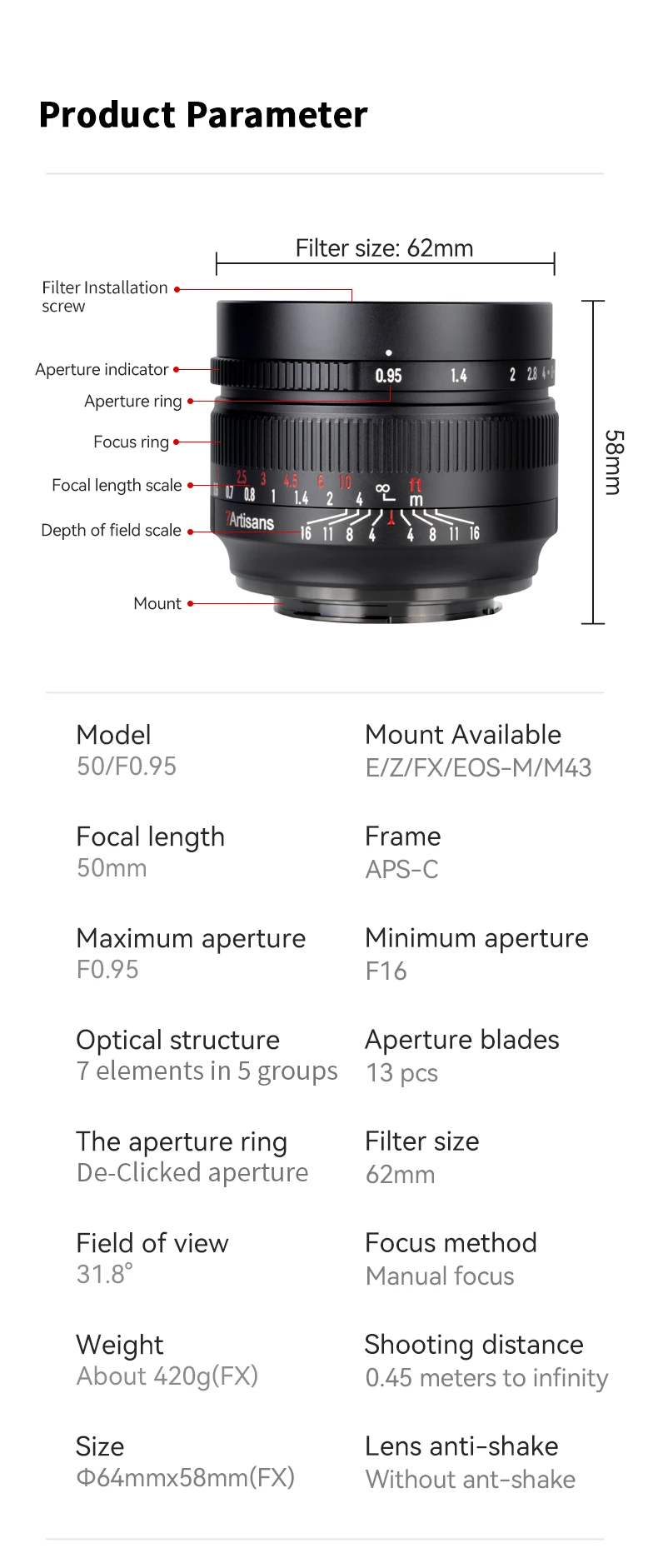 7artisans 7 artisans 50mm F0.95 APS-C camera lens MF Manual Focus for Nikon Z Olympus M4/3 Fuji XF X Canon EF-M EOS-M Sony E