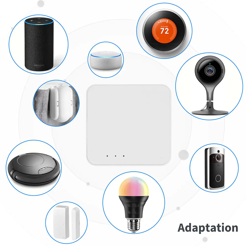 Tuya Multi-Mode Wireless ZigBee Gateway 3.0 Smart Home Bridge Control Centor Smart Life APP Remote Control Works With Alexa