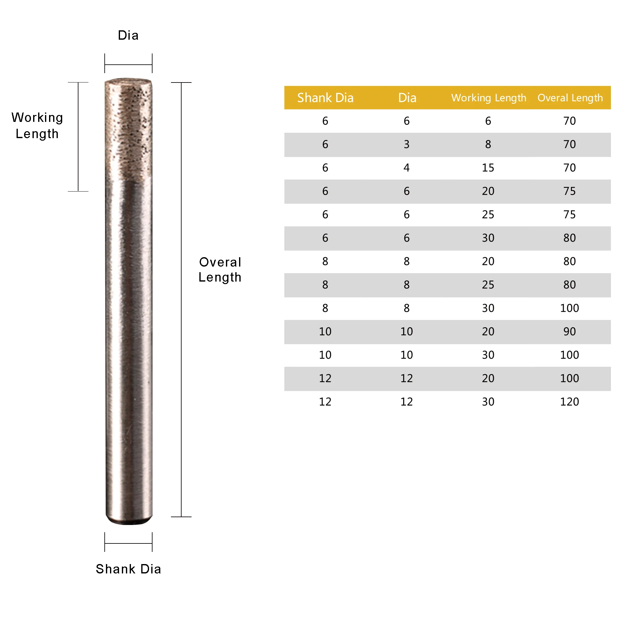 UCHEER 1pcs Sintered flat bottom stone engraving bits milling cutter carving tools diamond router bits end mill cnc tools