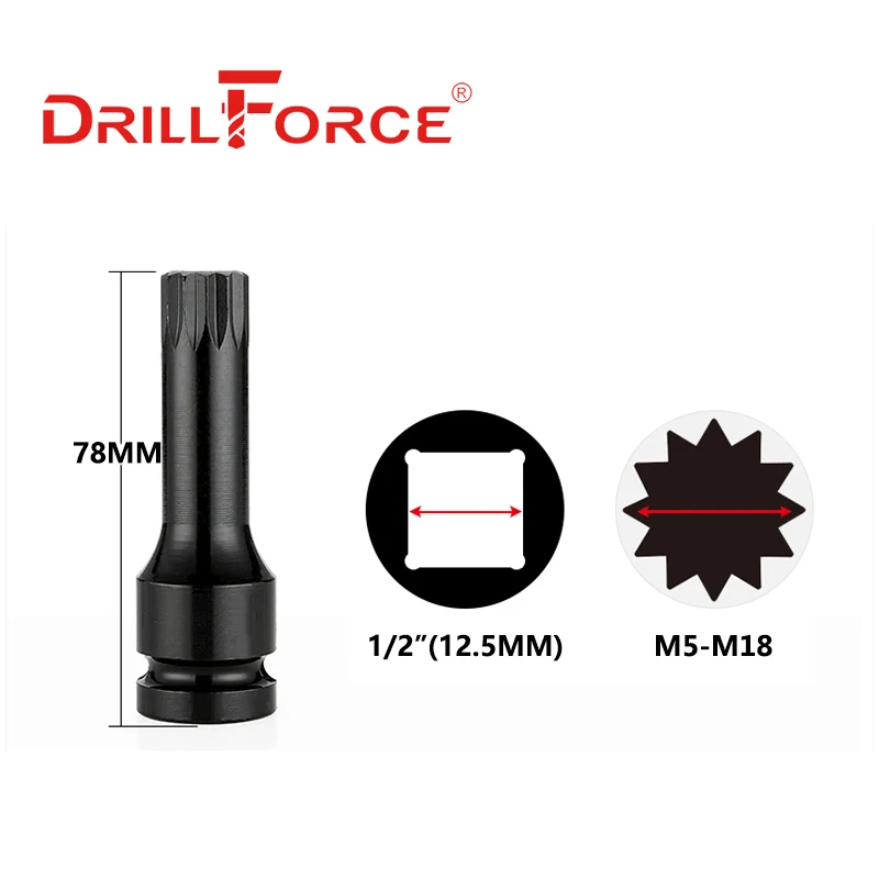 Drillforce 8PCS 1/2