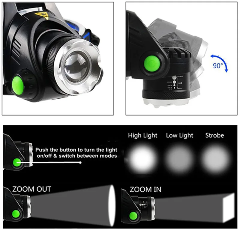 TopCom Powerful Zoom 5W LED Headlamp USB Rechargeable Headlight Portable Adjustable 3-Mode Head Torch For Camping Hunting Fish