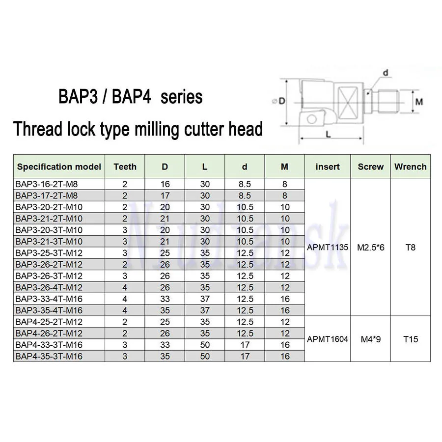 BAP3-17-2T-M8 BAP3-21-3T-M10 BAP3-35-4T-M16 Lock Tooth Anti-Vibration Milling Cutter Head BAP3+10pcs APMT1135 CNC Carbide Insert