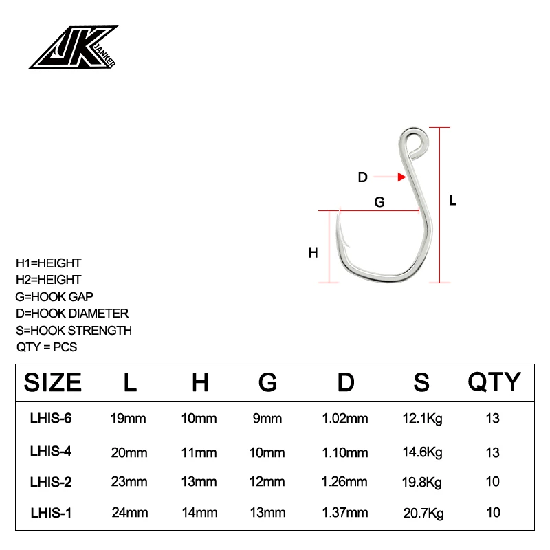 JK LHIS fishing hook 1#/ 2#/ 4#/ 6# high carbon steel fish hook used for marine fishing hooks strong corrosion resistance